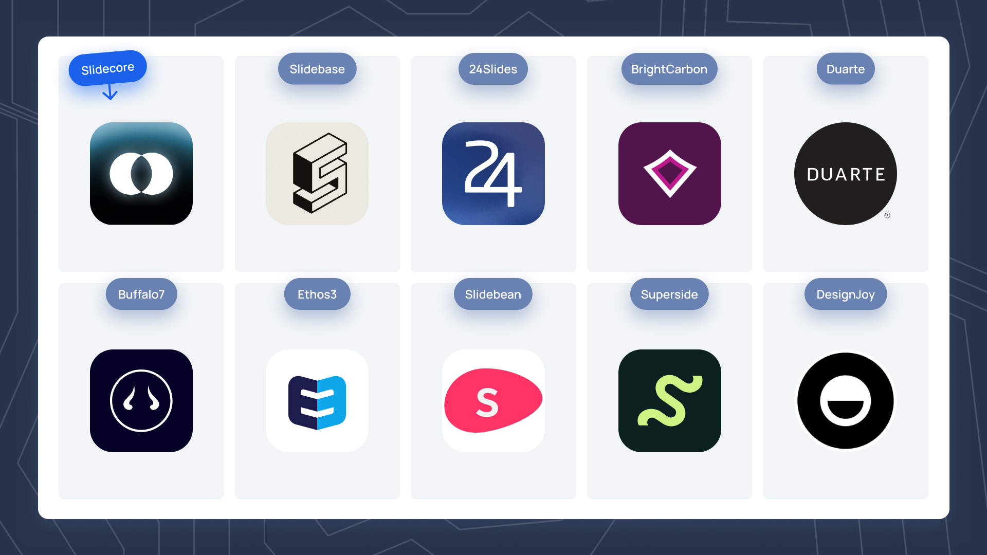 Grid of logo tiles for ten deck design agencies and subscriptions, with Slidecore labeled as the author.