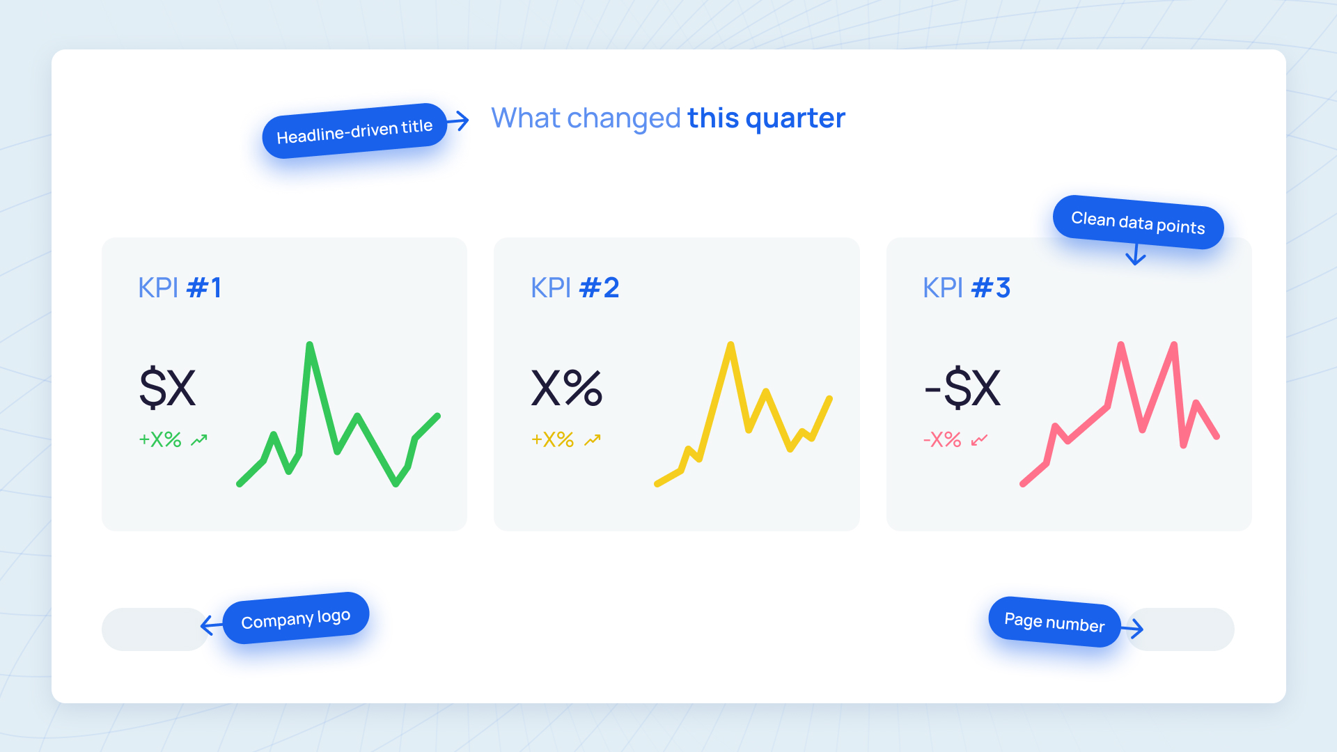 Example_of_a_clean_QBR_deck_slide_showing_what_changed_in_the_quarter_demonstrating_headline-driven_slide_structure..jpg