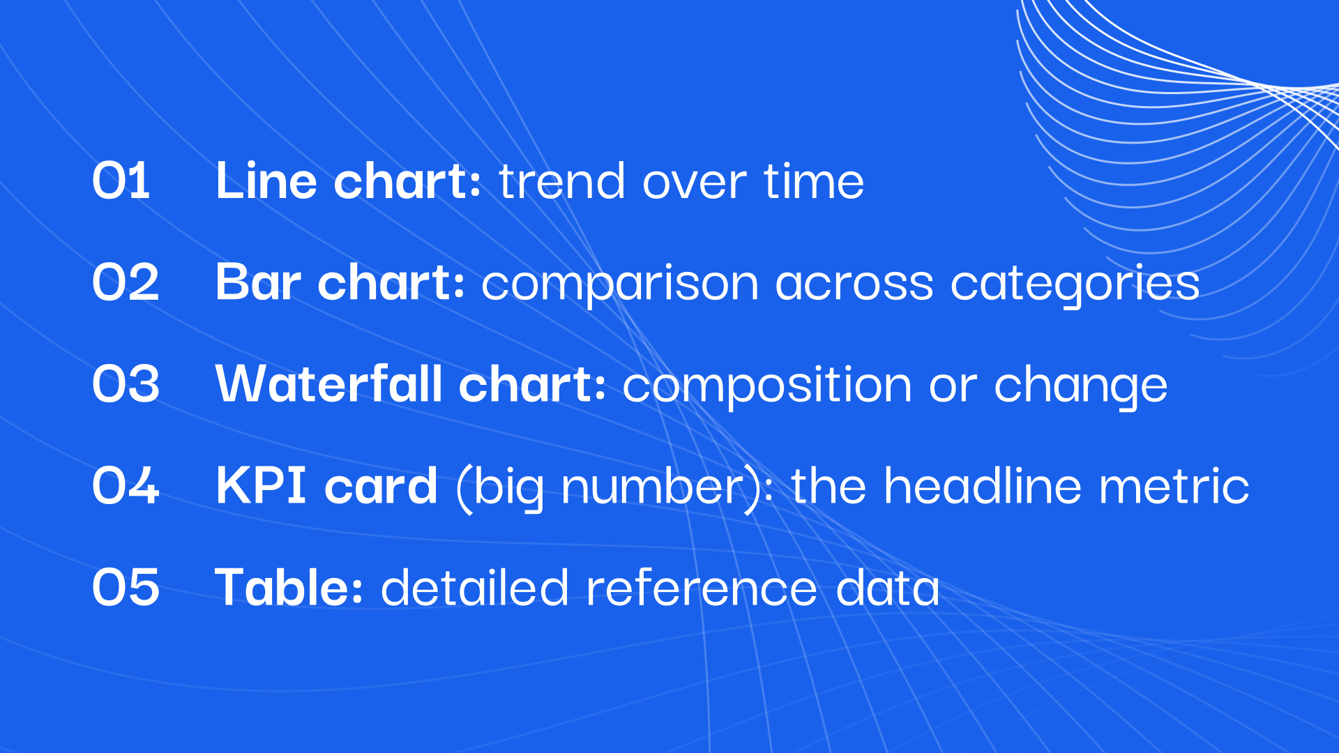 Numbered vertical diagram showing the five chart types that cover most board deck data: line chart for trends over time, bar chart for comparison across categories, waterfall chart for composition and change, KPI card for headline metrics, and table for detailed reference data.